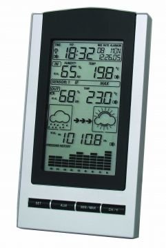 TFA 35.1083.54 GaiaTelsiz Hava İstasyonu
