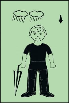 TFA 35.1064.10.50.IT'Weather Boy XS' Kablosuz Hava İstasyonu