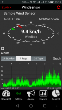 TFA 30.3301.02 'WEATHERHUB' sistemli işlemler için su geçirmez kablo sensörlü sıcaklık transmiteri